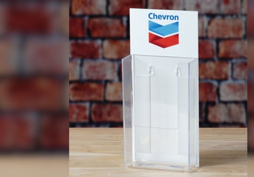 How to Get the Perfect Acrylic Custom Signs in Anaheim
